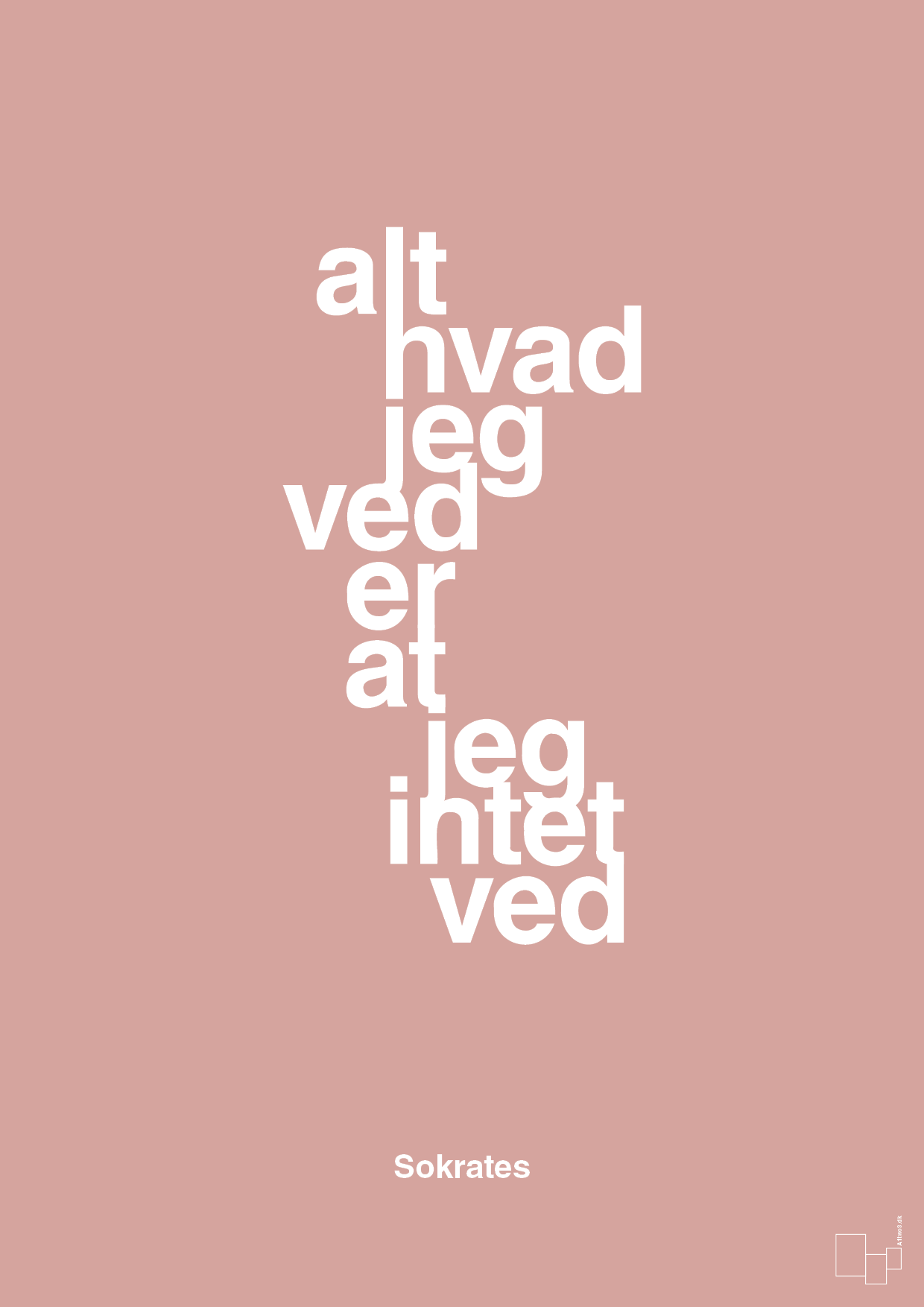 plakat: alt hvad jeg ved er at jeg intet ved - bubble shell-Filosof-A1two3