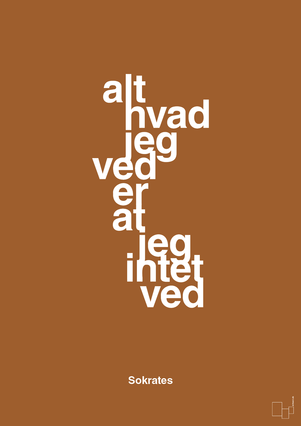 plakat: alt hvad jeg ved er at jeg intet ved - cognac-Filosof-A1two3