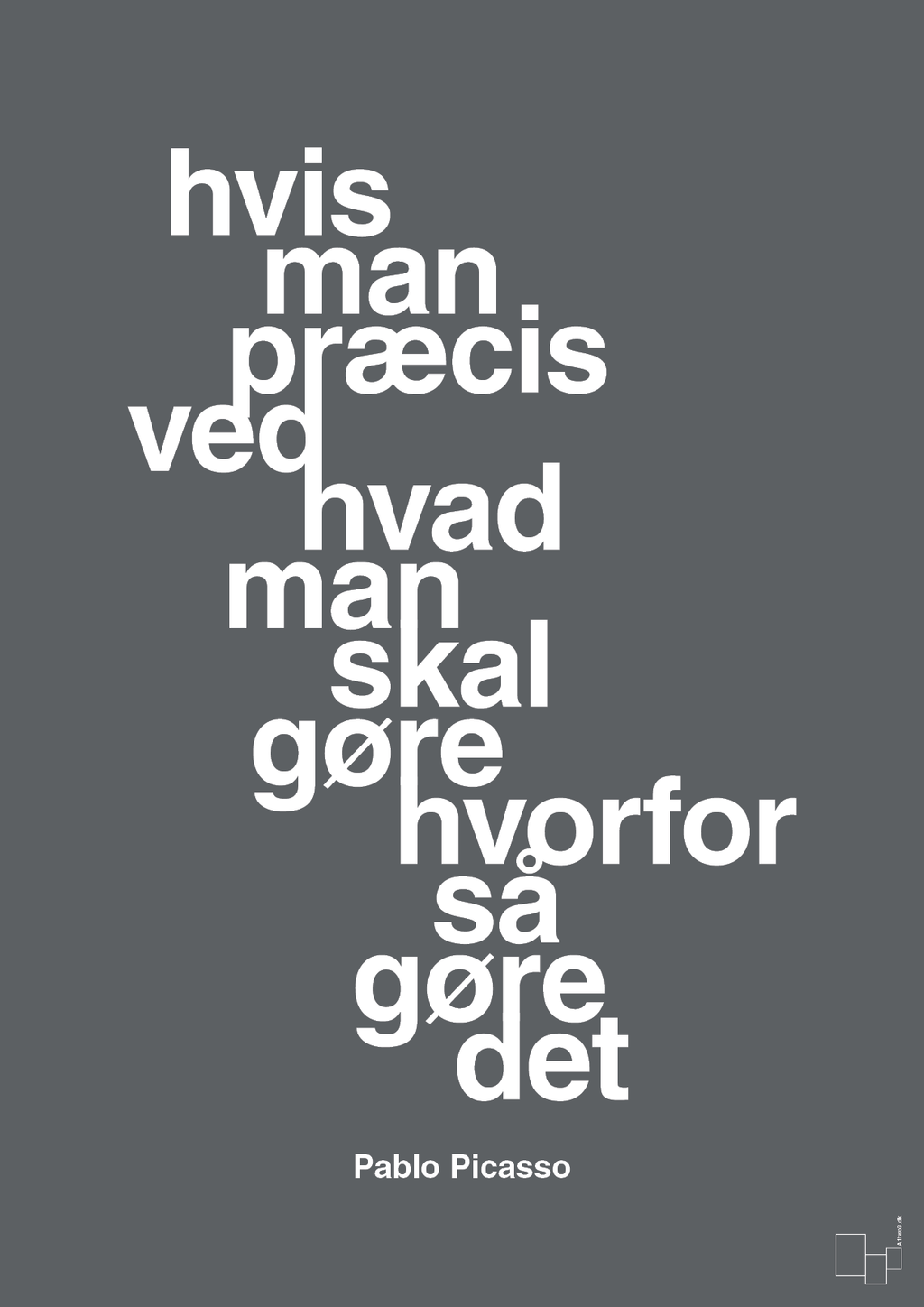 plakat: hvis man præcis ved hvad man skal gøre hvorfor så gøre det - graphic charcoal-Kunstner-A1two3