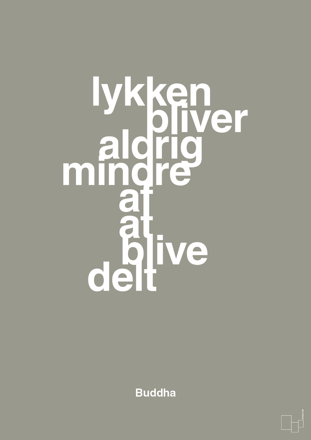 plakat: lykken bliver aldrig mindre af at blive delt - battleship gray-Religion-A1two3