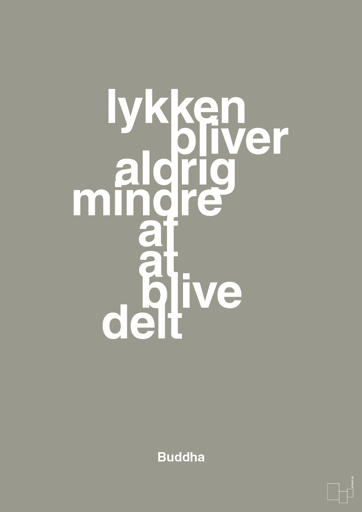 plakat: lykken bliver aldrig mindre af at blive delt - battleship gray-Religion-A1two3