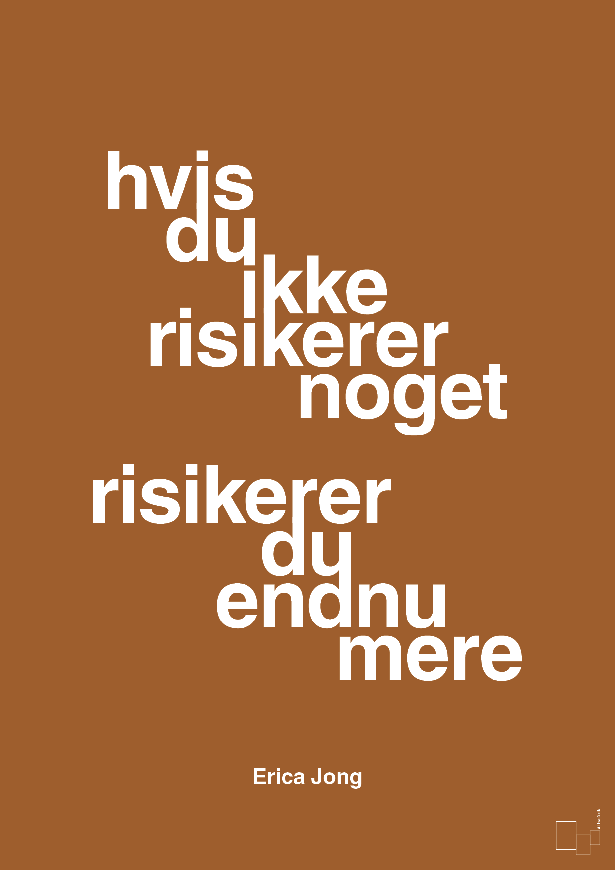 plakat: hvis du ikke risikerer noget risikerer du endnu mere - cognac-Forfatter-A1two3