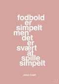 plakat: fodbold er simpelt men det er svært at spille simpelt - bubble shell-Fodbold-A1two3