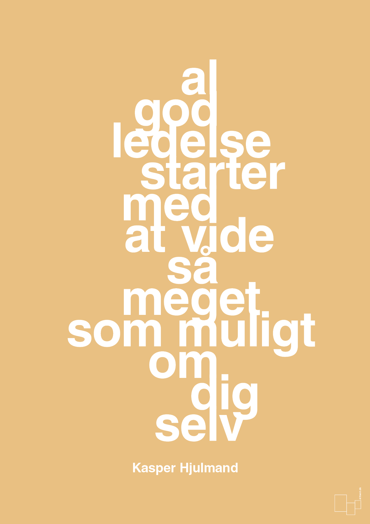 plakat: al god ledelse starter med at vide så meget som muligt om dig selv - charismatic-Fodbold-A1two3