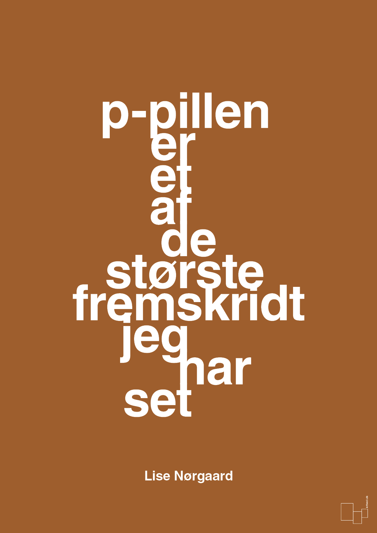 plakat: p-pillen er et af de største fremskridt jeg har set - cognac-Forfatter-A1two3