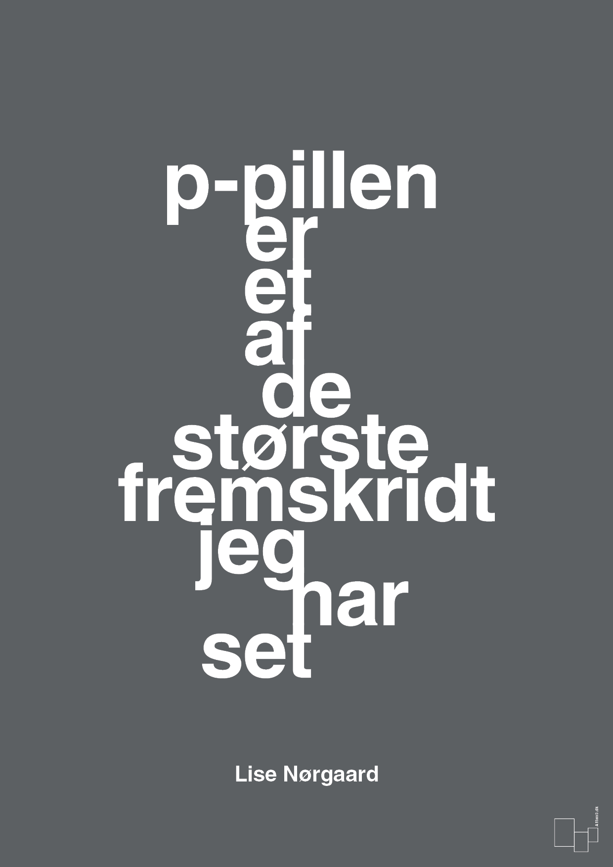 plakat: p-pillen er et af de største fremskridt jeg har set - graphic charcoal-Forfatter-A1two3