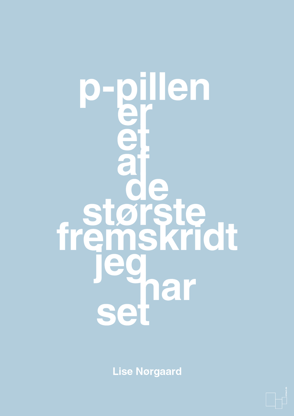 plakat: p-pillen er et af de største fremskridt jeg har set - heavenly blue-Forfatter-A1two3