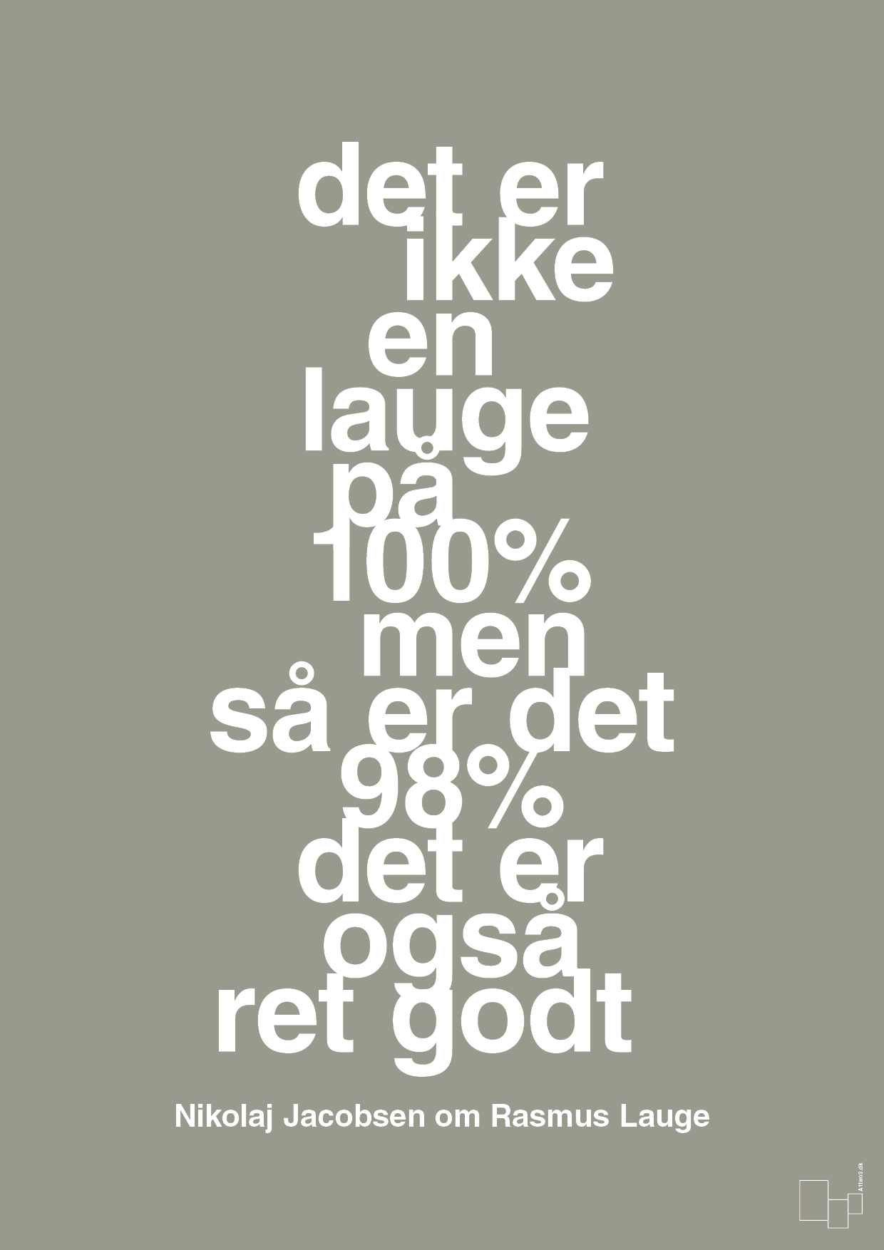 plakat: det er ikke en lauge på 100% men så er det 98% det er også ret godt - battleship gray-Håndbold-A1two3