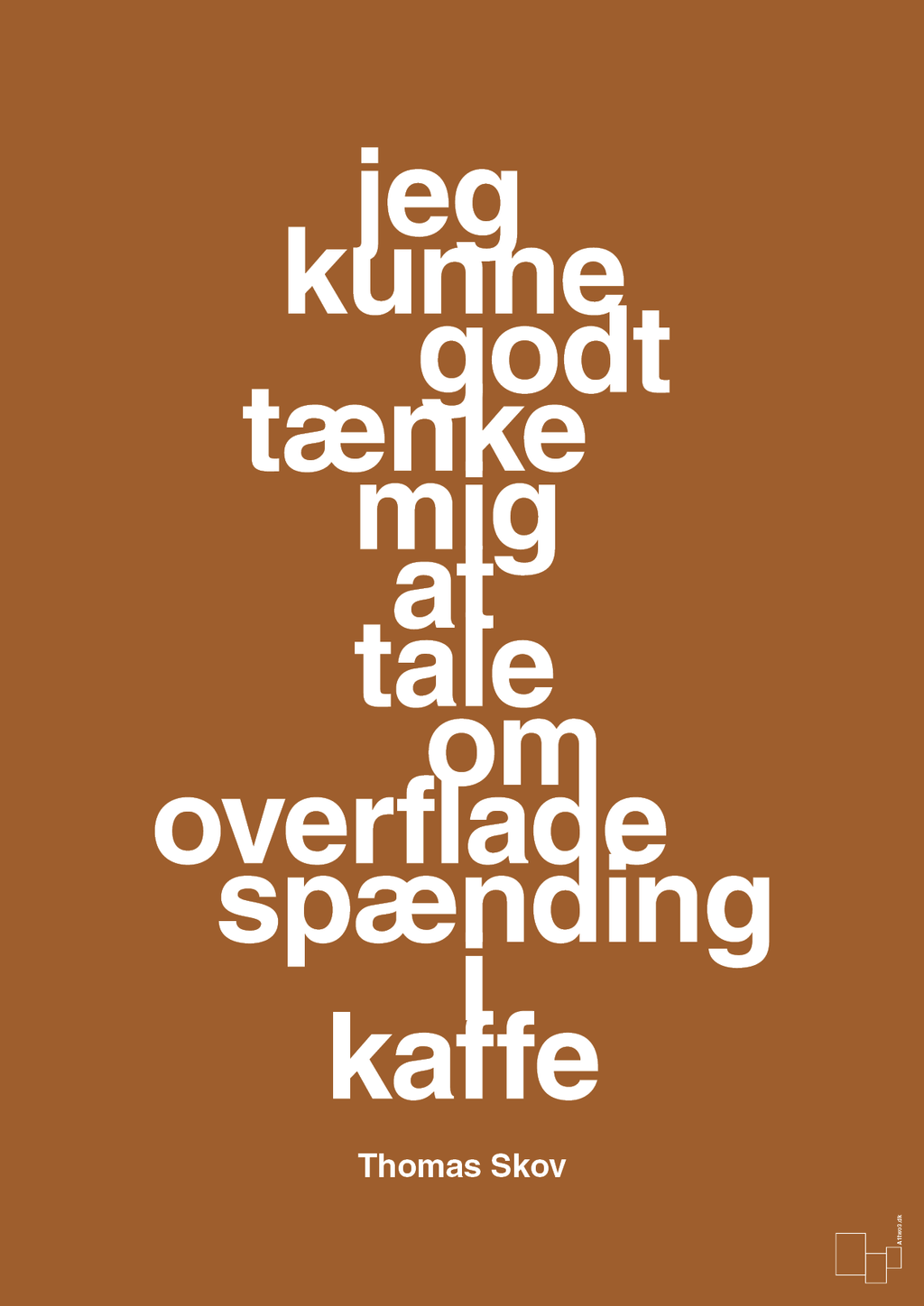 plakat: jeg kunne godt tænke mig at tale om overfladespænding i kaffe - cognac-Radio & TV-A1two3