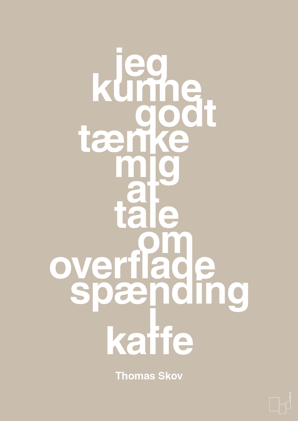 plakat: jeg kunne godt tænke mig at tale om overfladespænding i kaffe - creamy mushroom-Radio & TV-A1two3