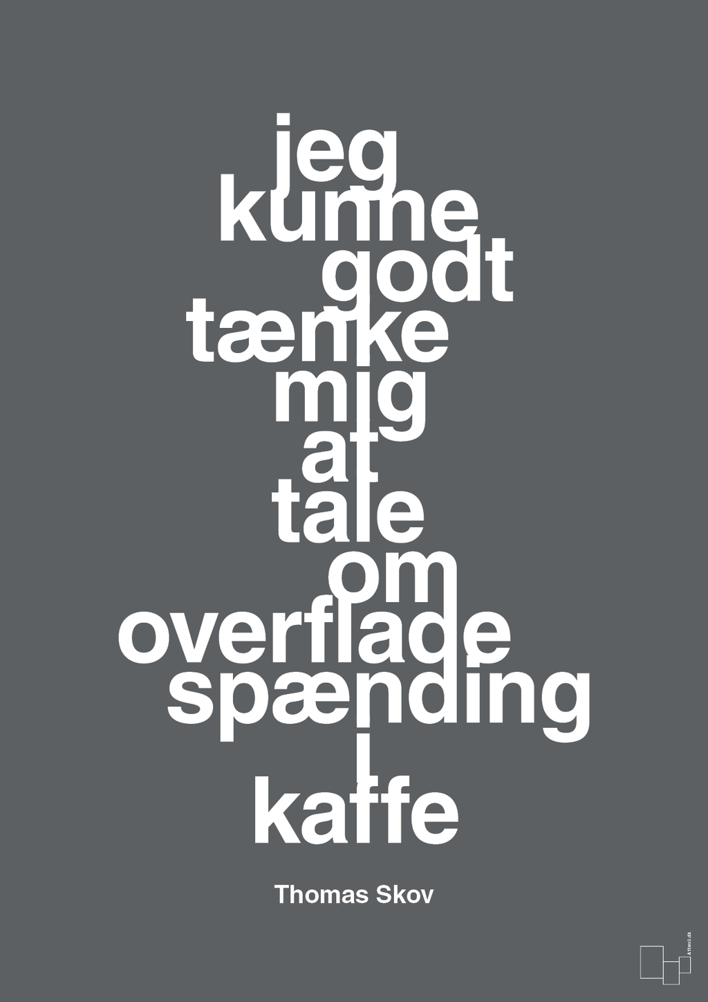 plakat: jeg kunne godt tænke mig at tale om overfladespænding i kaffe - graphic charcoal-Radio & TV-A1two3