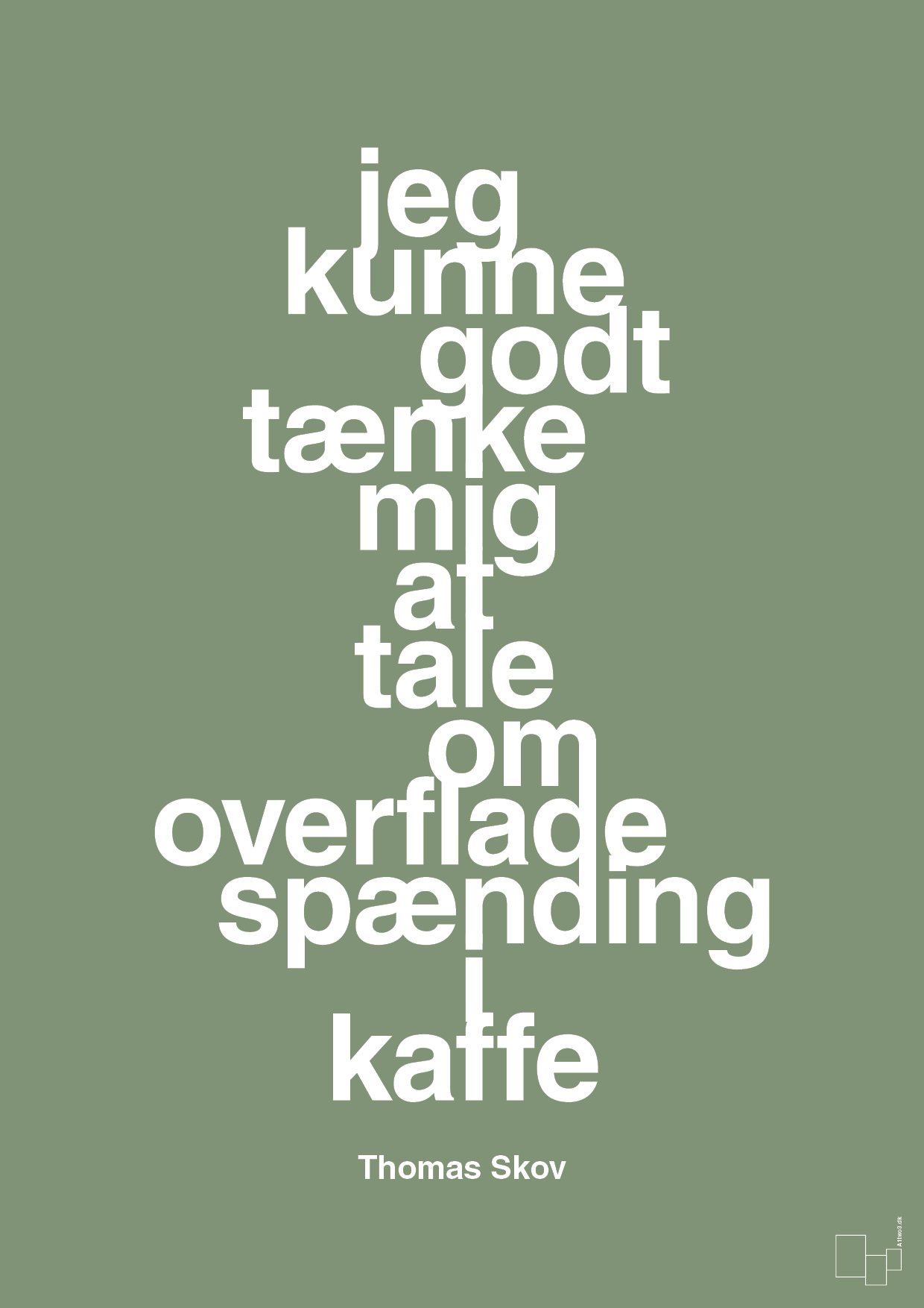 plakat: jeg kunne godt tænke mig at tale om overfladespænding i kaffe - jade-Radio & TV-A1two3