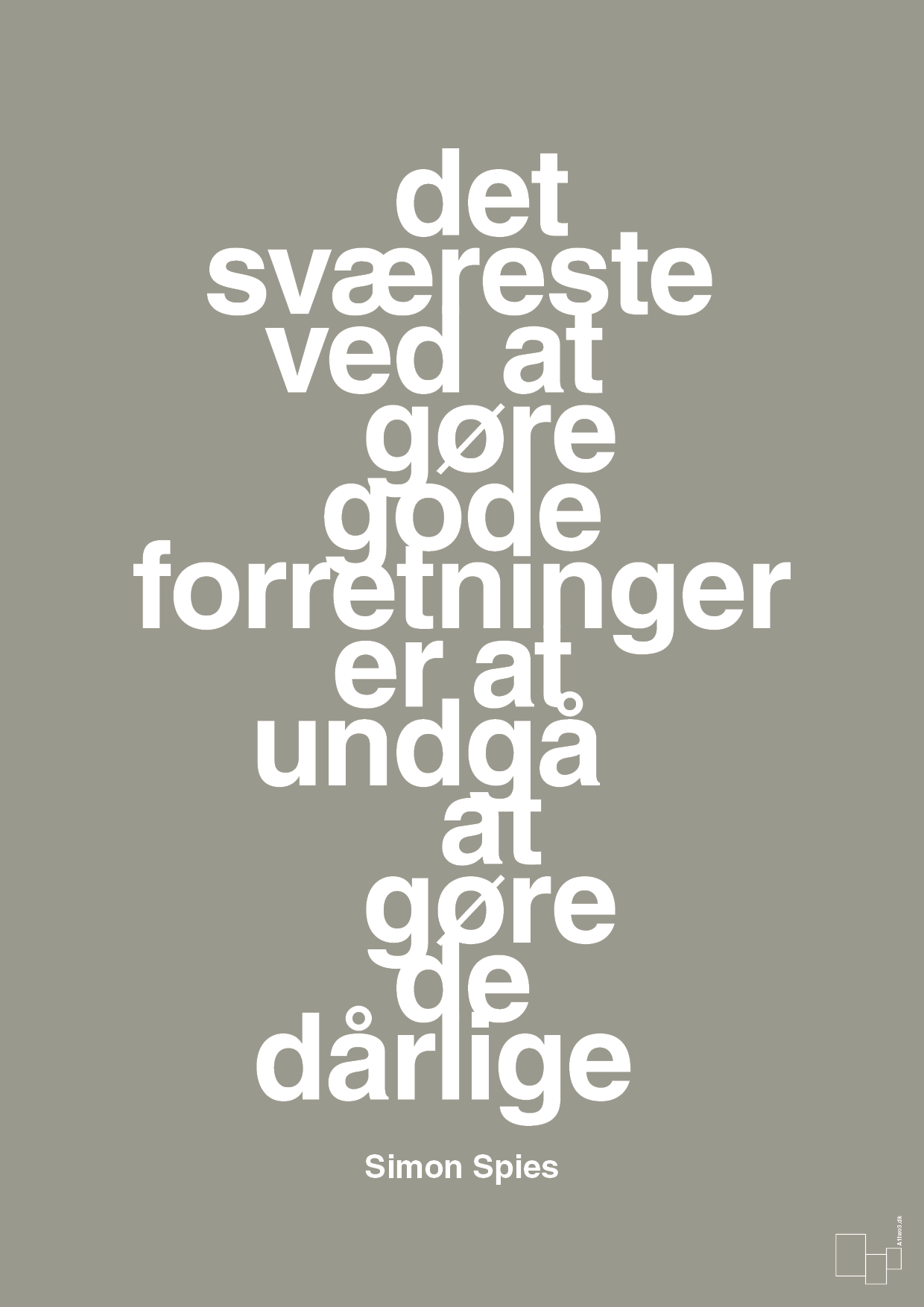 plakat: det sværeste ved at gøre gode forretninger er at undgå at gøre de dårlige - battleship gray-Erhverv-A1two3