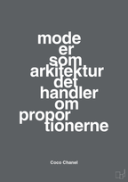 plakat: mode er som arkitektur det handler om proportionerne - graphic charcoal-Mode-A1two3