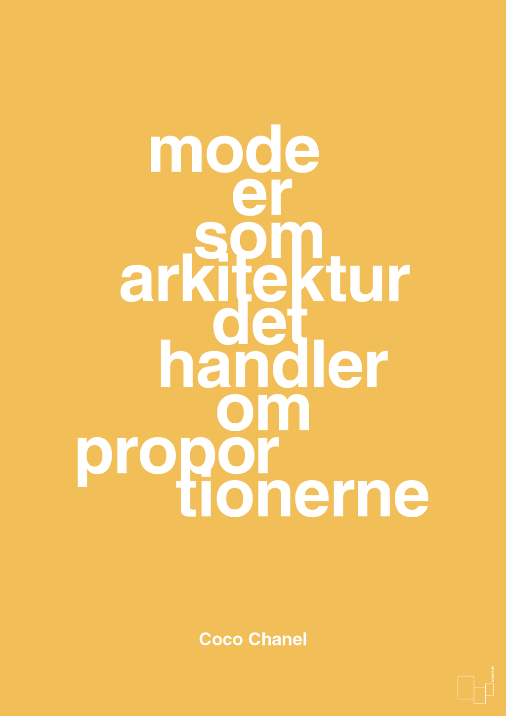 plakat: mode er som arkitektur det handler om proportionerne - honeycomb-Mode-A1two3