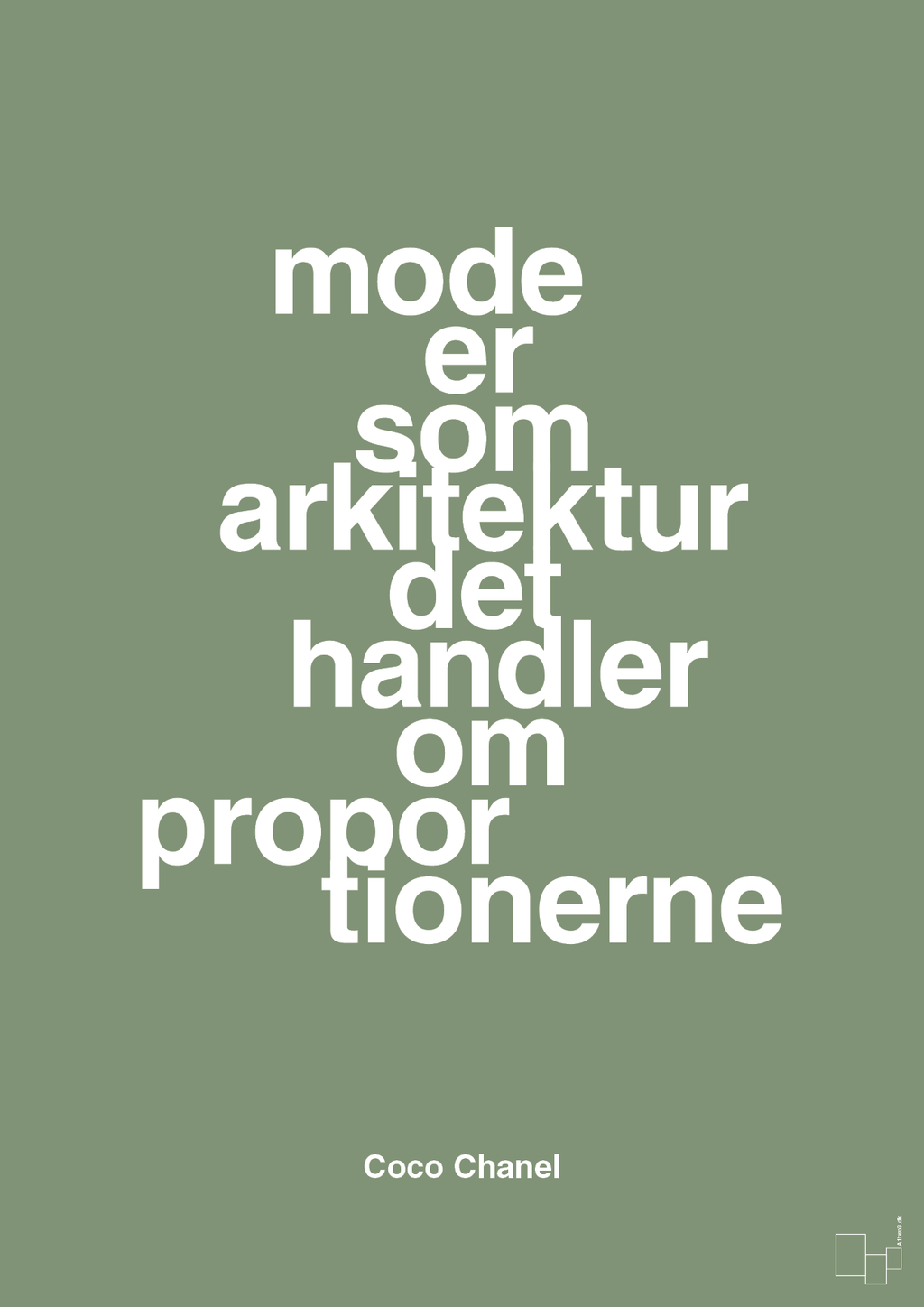 plakat: mode er som arkitektur det handler om proportionerne - jade-Mode-A1two3