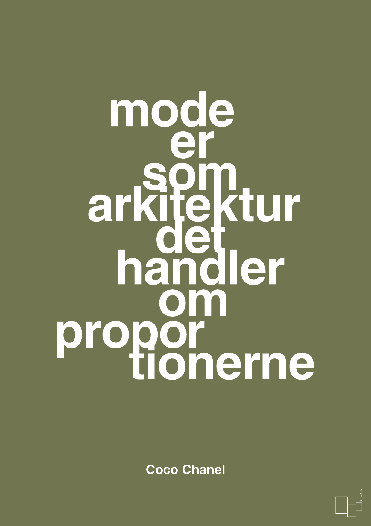 plakat: mode er som arkitektur det handler om proportionerne - secret meadow-Mode-A1two3