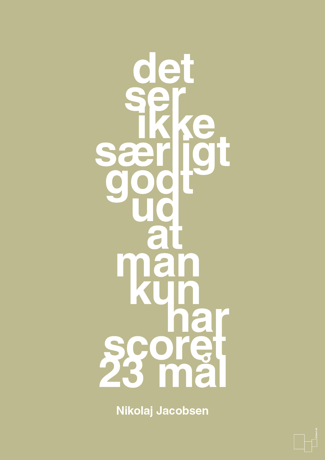 plakat: det ser ikke særligt godt ud at man kun har scoret 23 mål - back to nature-Håndbold-A1two3
