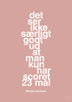 plakat: det ser ikke særligt godt ud at man kun har scoret 23 mål - bubble shell-Håndbold-A1two3