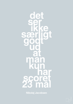 plakat: det ser ikke særligt godt ud at man kun har scoret 23 mål - light drizzle-Håndbold-A1two3