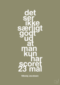 plakat: det ser ikke særligt godt ud at man kun har scoret 23 mål - misty forrest-Håndbold-A1two3