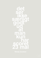 plakat: det ser ikke særligt godt ud at man kun har scoret 23 mål - painters white-Håndbold-A1two3