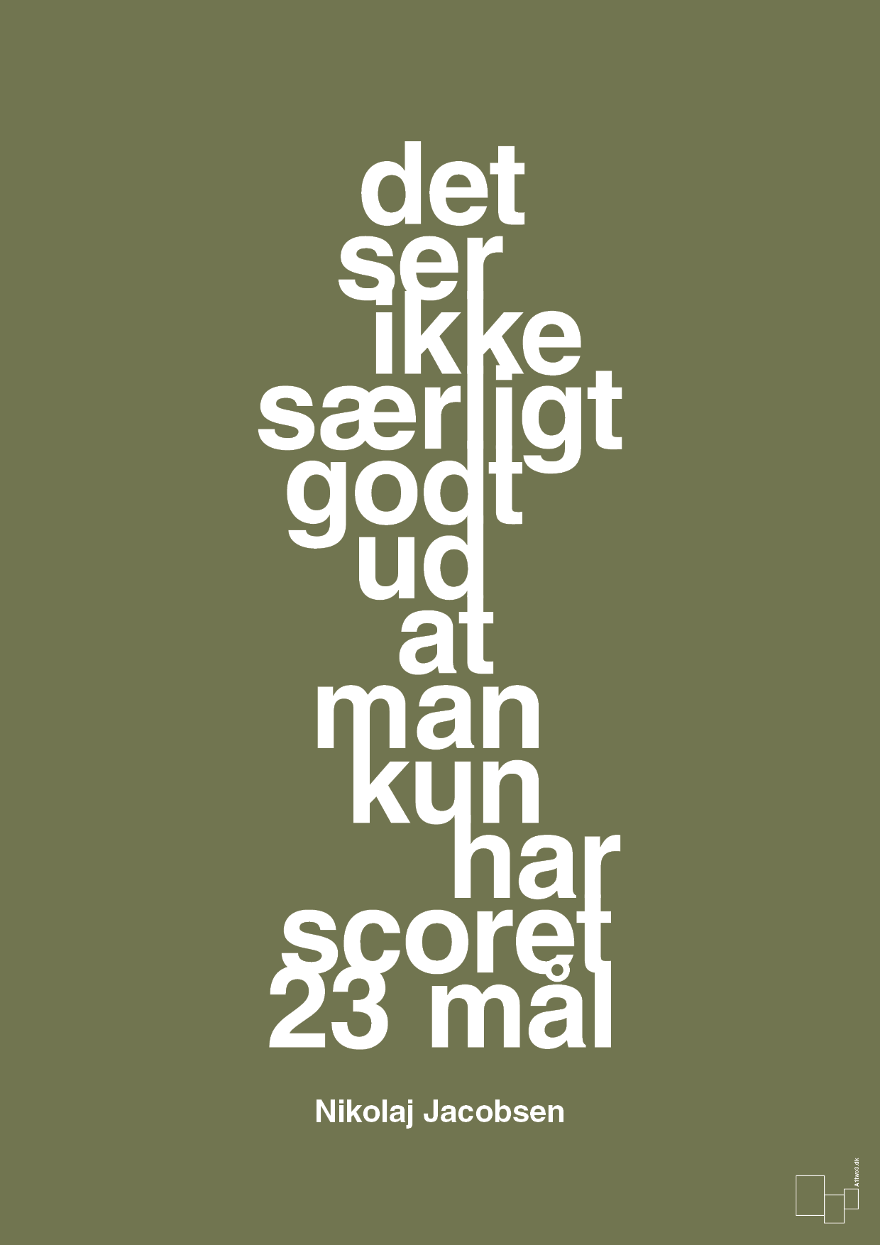 plakat: det ser ikke særligt godt ud at man kun har scoret 23 mål - secret meadow-Håndbold-A1two3