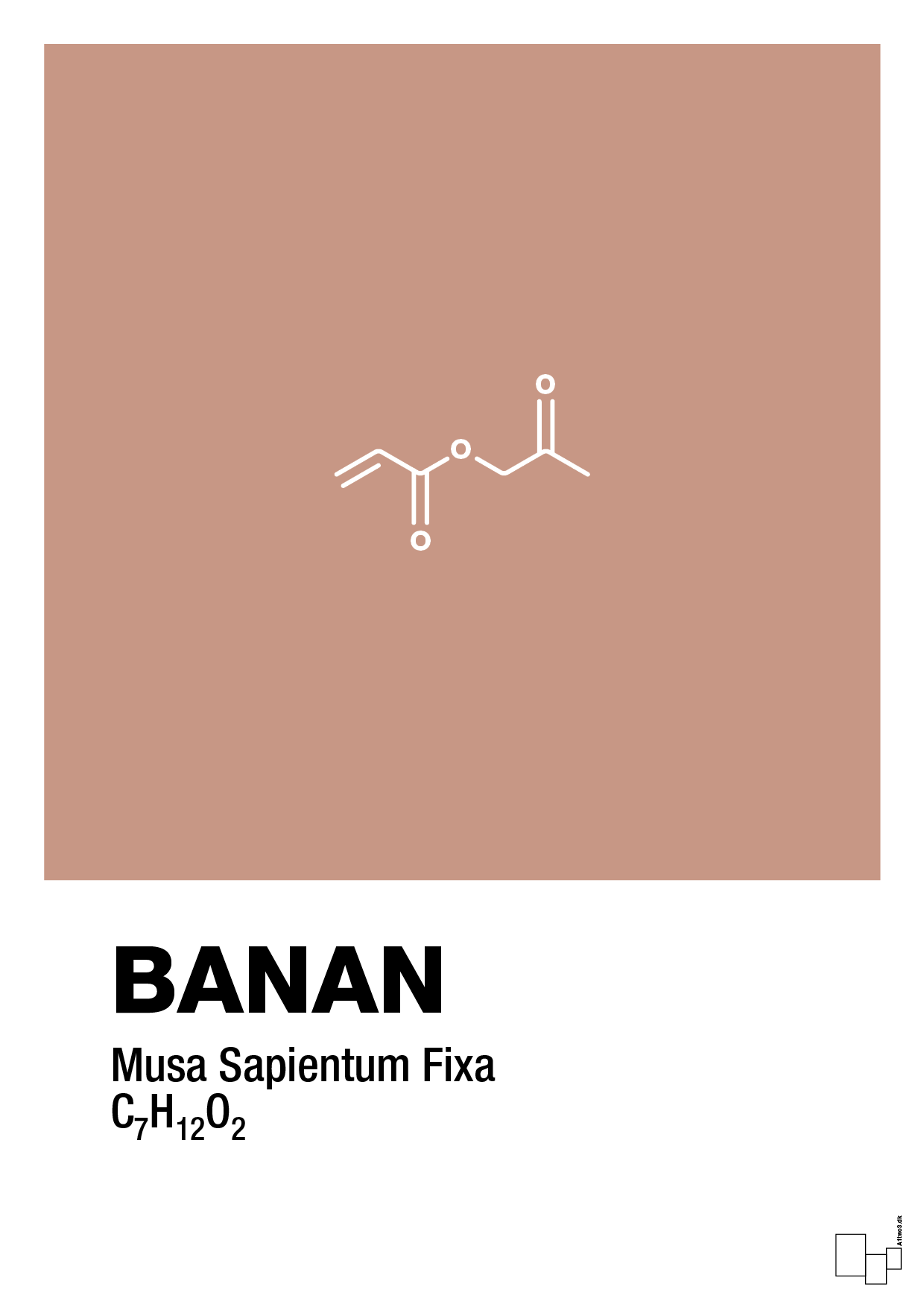 plakat: banan - powder-Kemi-A1two3