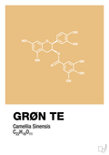 plakat: grøn te - charismatic-Kemi-A1two3