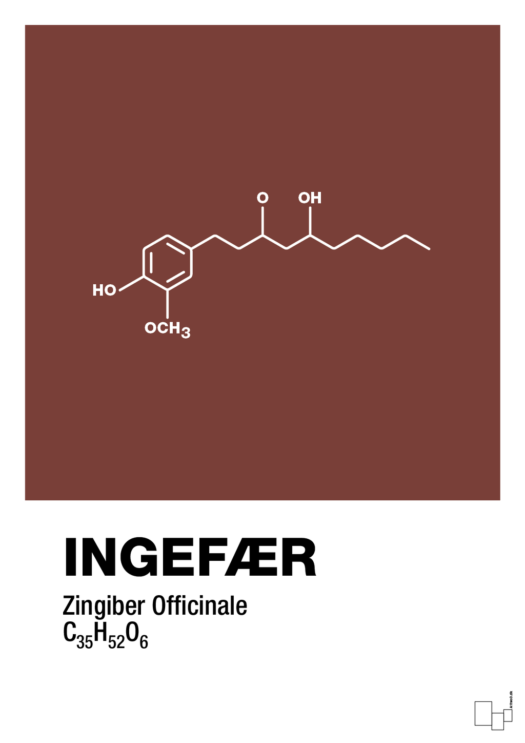 plakat: ingefær - red pepper-Kemi-A1two3