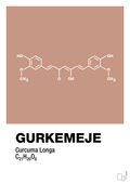 plakat: gurkemeje - powder-Kemi-A1two3