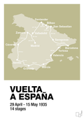 plakat: vuelta a españa 1935 - back to nature-Cykling-A1two3