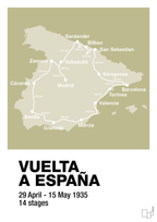 plakat: vuelta a españa 1935 - back to nature-Cykling-A1two3
