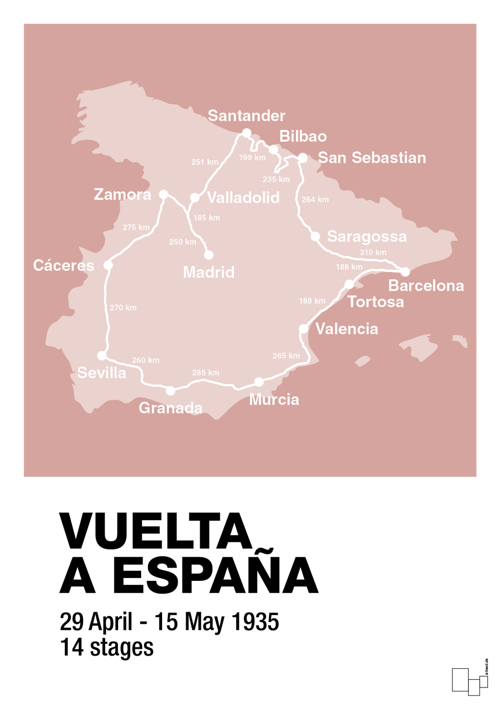 plakat: vuelta a españa 1935 - bubble shell-Cykling-A1two3