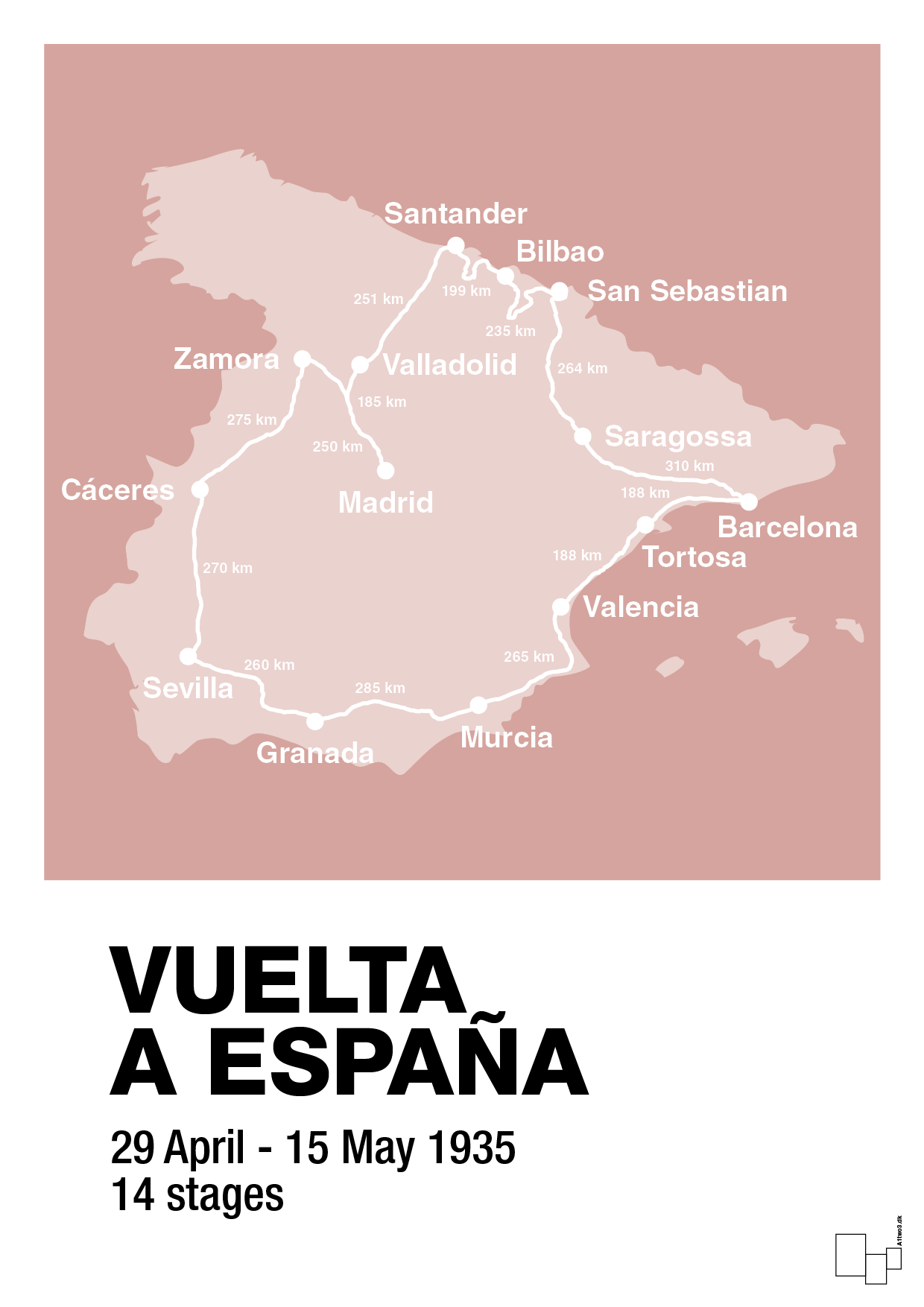 plakat: vuelta a españa 1935 - bubble shell-Cykling-A1two3
