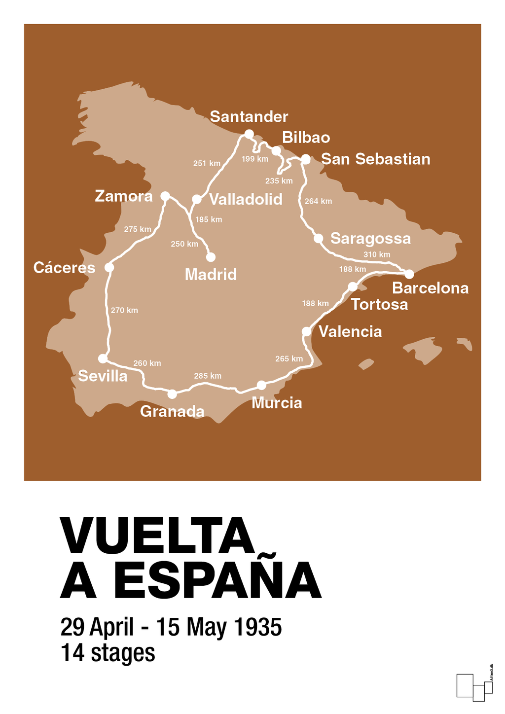 plakat: vuelta a españa 1935 - cognac-Cykling-A1two3