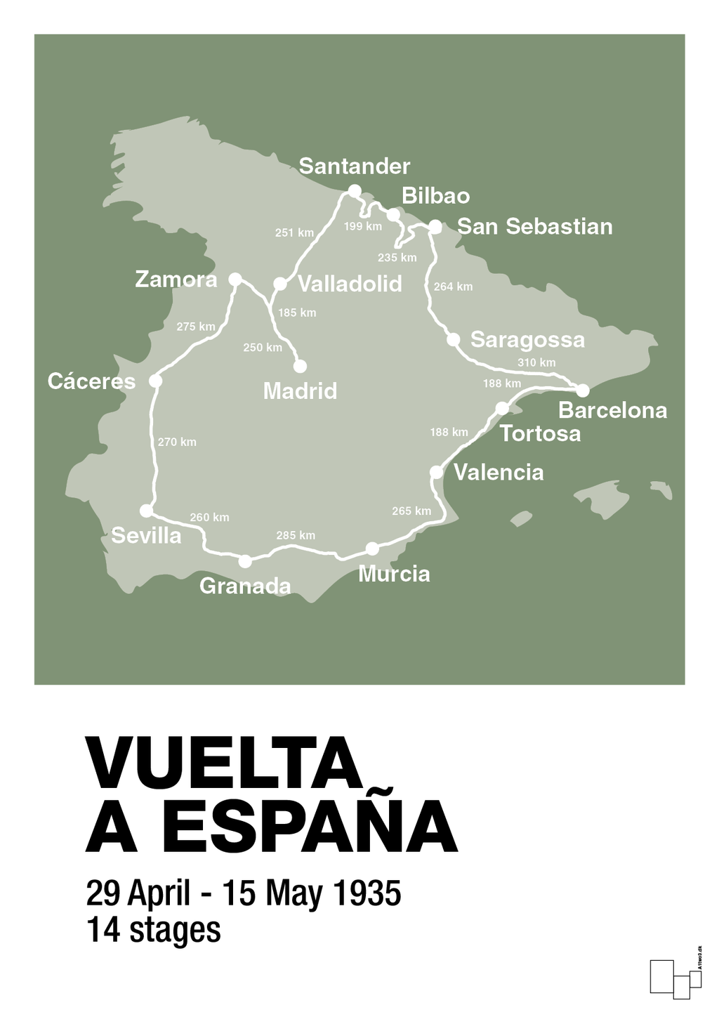 plakat: vuelta a españa 1935 - jade-Cykling-A1two3