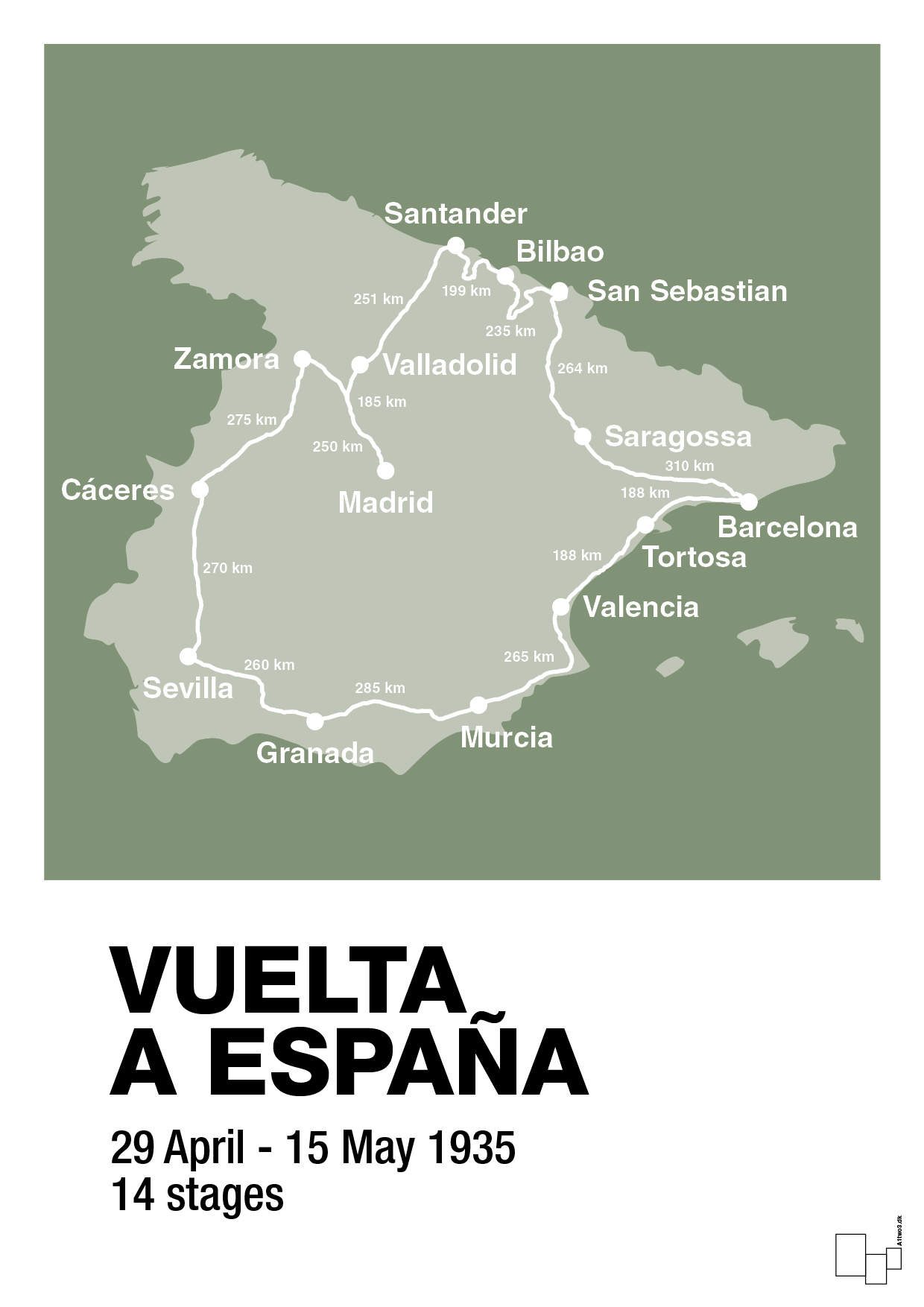 plakat: vuelta a españa 1935 - jade-Cykling-A1two3