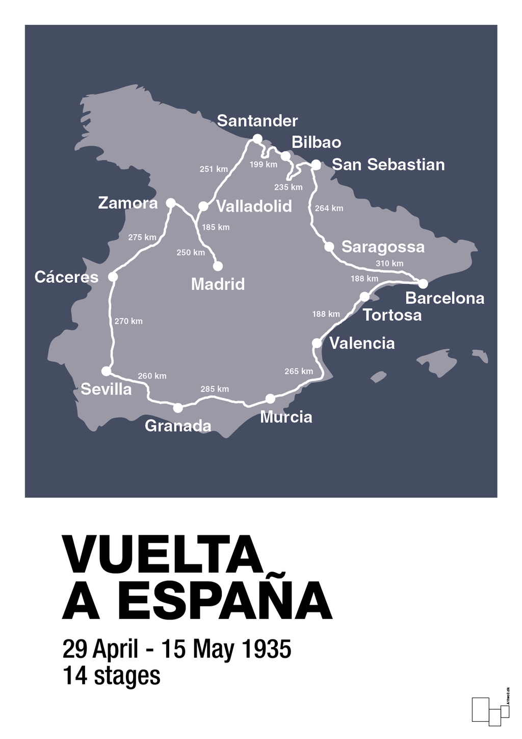 plakat: vuelta a españa 1935 - petrol-Cykling-A1two3