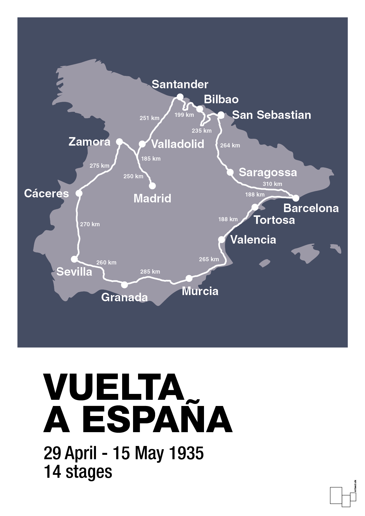 plakat: vuelta a españa 1935 - petrol-Cykling-A1two3
