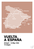 plakat: vuelta a españa 1935 - powder-Cykling-A1two3