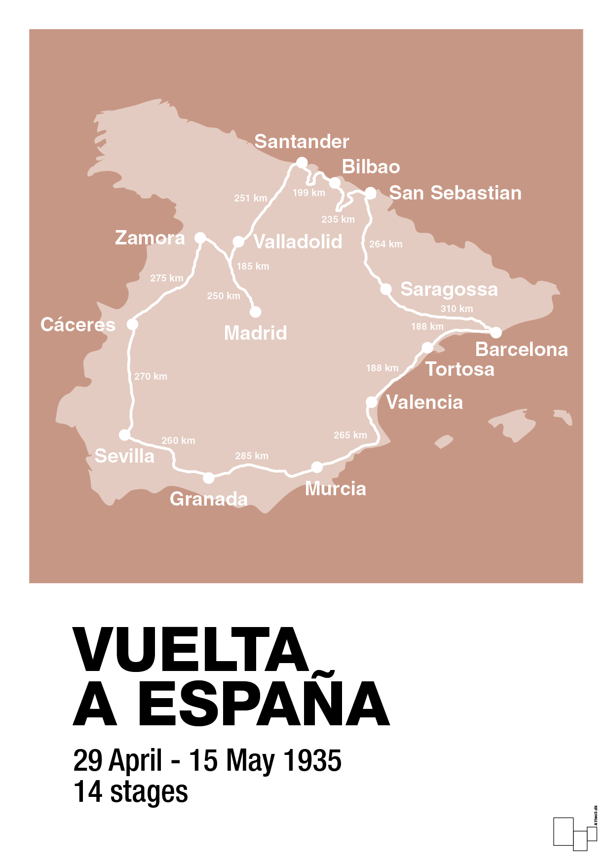 plakat: vuelta a españa 1935 - powder-Cykling-A1two3