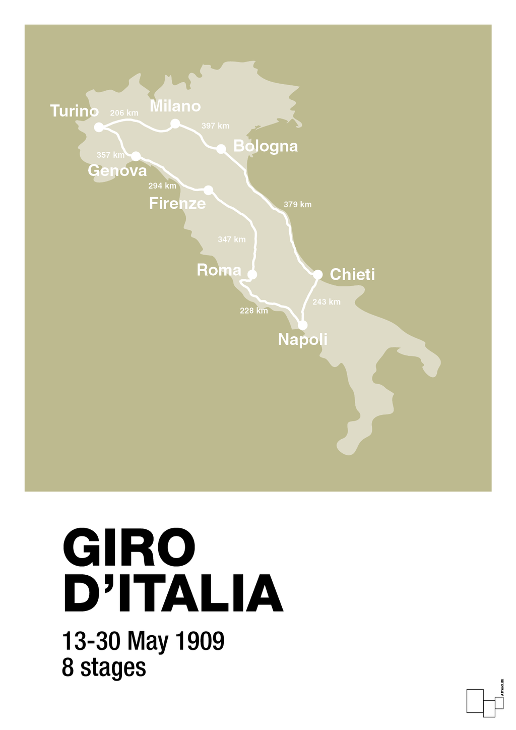 plakat: giro d'italia 1909 - back to nature-Cykling-A1two3