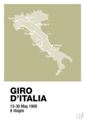 plakat: giro d'italia 1909 - back to nature-Cykling-A1two3