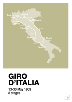 plakat: giro d'italia 1909 - back to nature-Cykling-A1two3