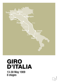 plakat: giro d'italia 1909 - back to nature-Cykling-A1two3