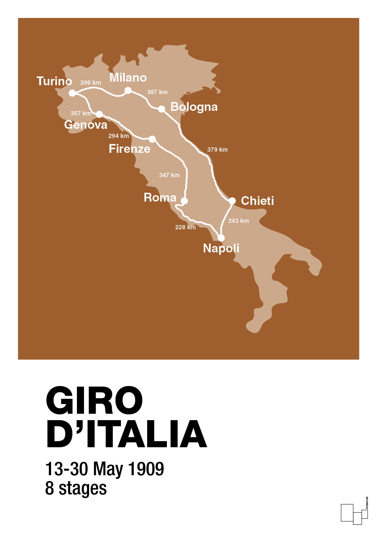 plakat: giro d'italia 1909 - cognac-Cykling-A1two3