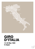 plakat: giro d'italia 1909 - creamy mushroom-Cykling-A1two3