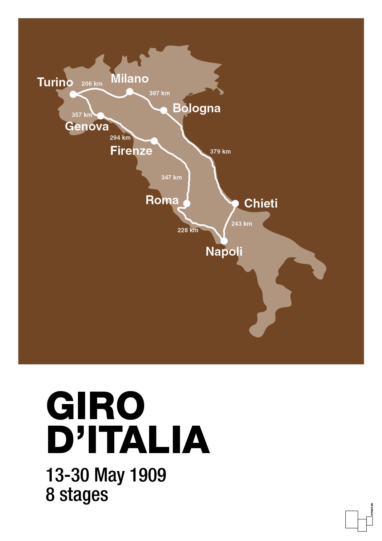 plakat: giro d'italia 1909 - dark brown-Cykling-A1two3