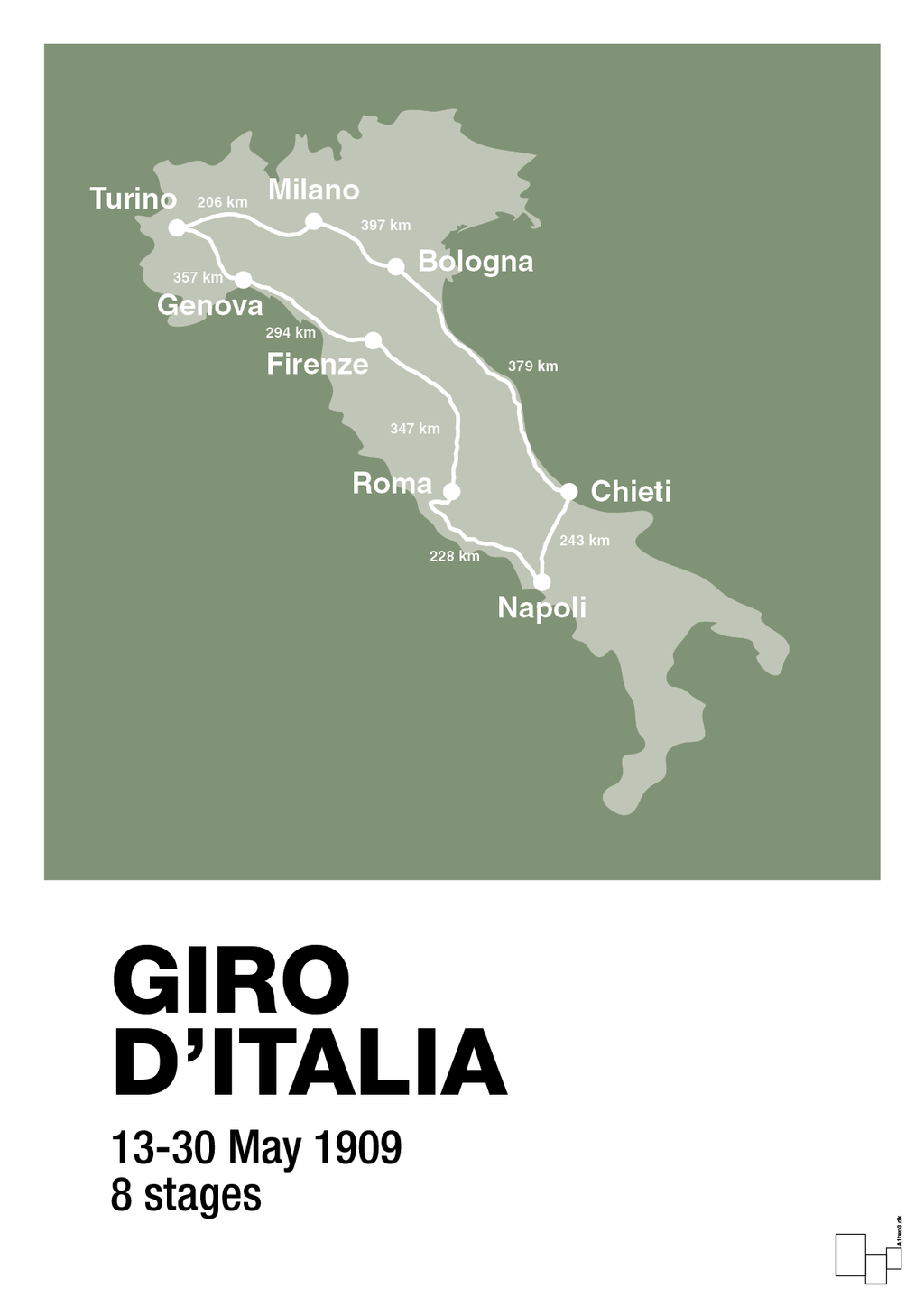 plakat: giro d'italia 1909 - jade-Cykling-A1two3